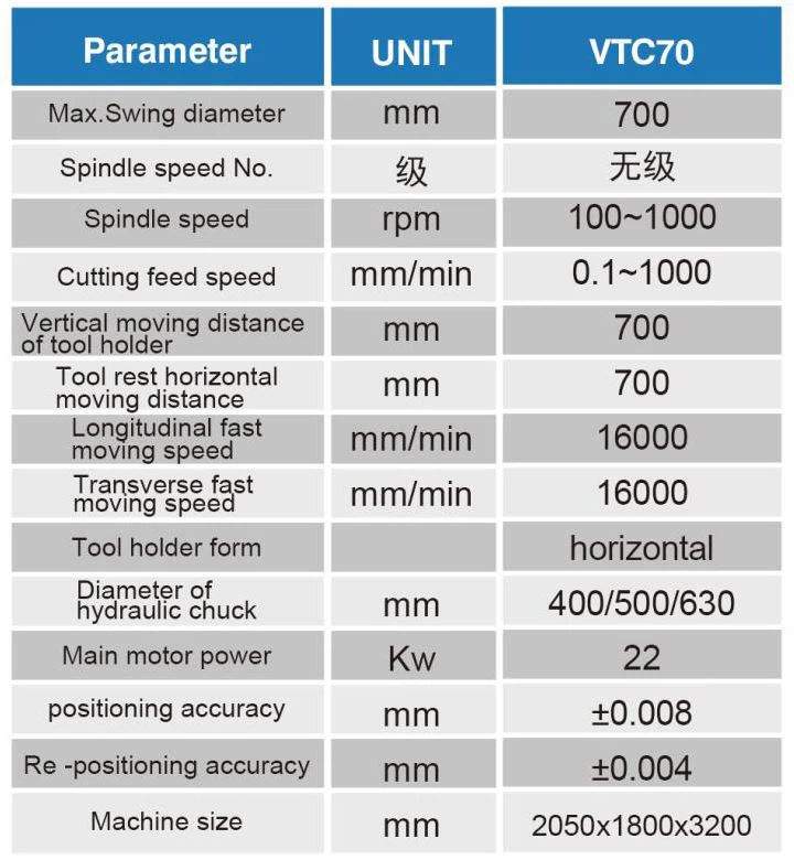 vtc70